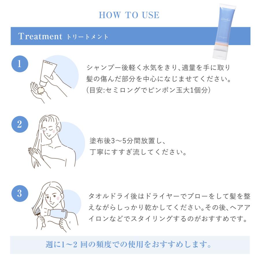 ノンブランド ギフトセット ヘアケア 酸熱トリートメント ヘアオイル