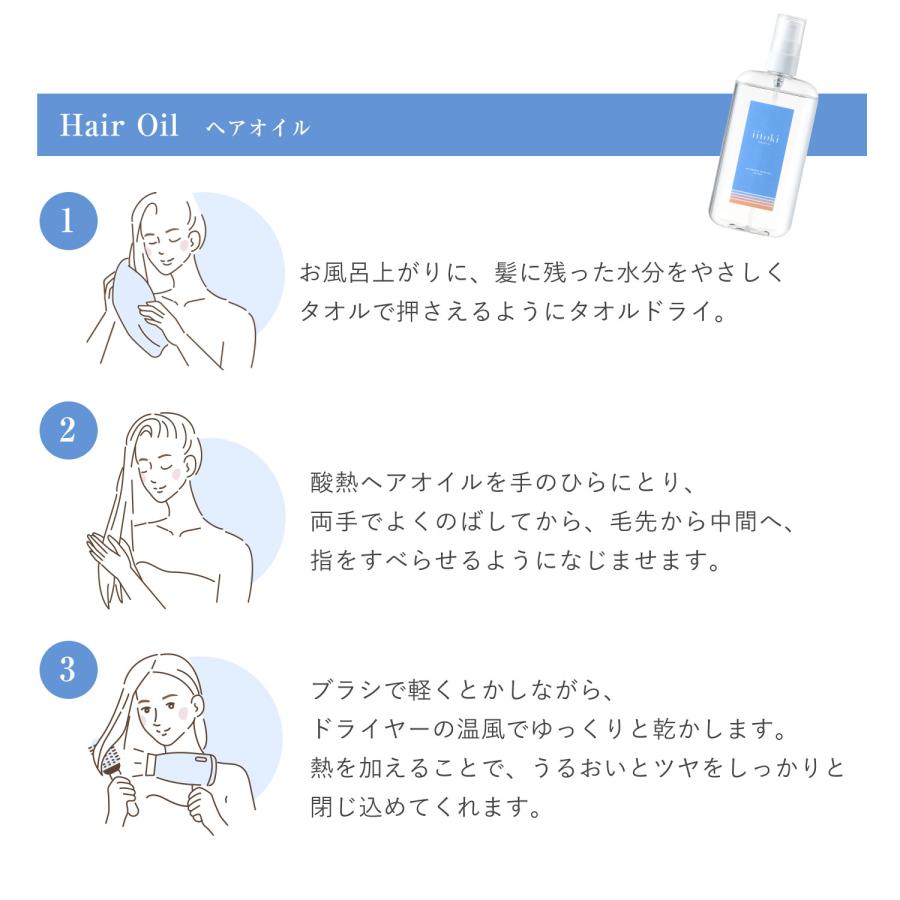 ノンブランド ギフトセット ヘアケア 酸熱トリートメント ヘアオイル