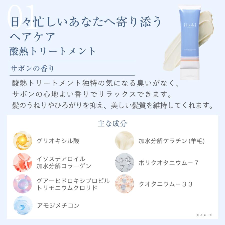 ノンブランド ギフトセット ヘアケア 酸熱トリートメント ヘアオイル