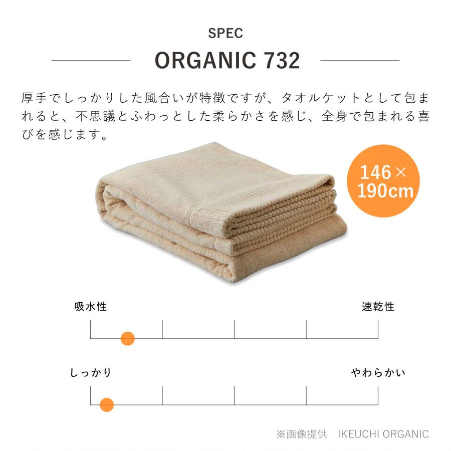 イケウチオーガニック オーガニック732 タオルケット ホワイト