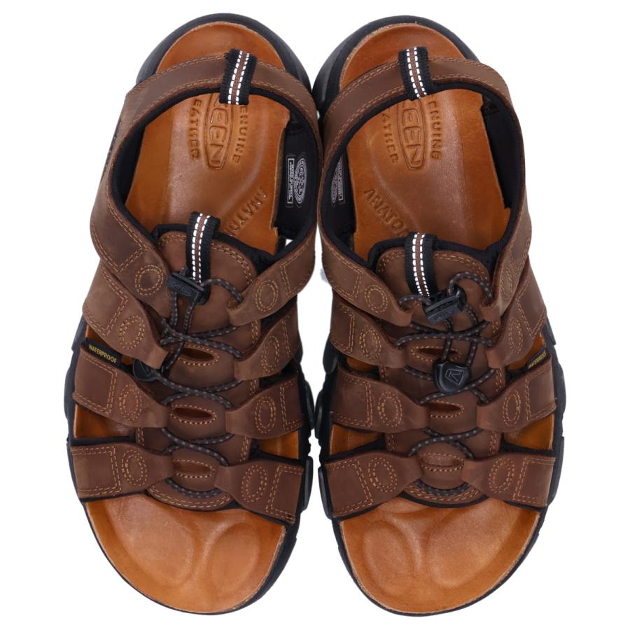 リ*2様 keen DAYTONA 2 SLIDE キーン　デイトナ　サンダル 楽天市場】○○ KEEN DAYTONA II SLIDE キーン デイトナ ツー