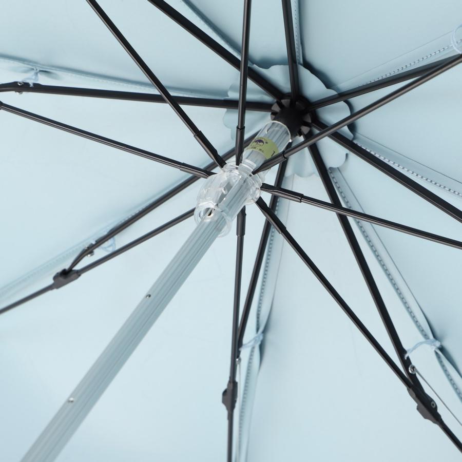 ランバンオンブルー LANVIN en Bleu 日傘 完全遮光 晴雨兼用 ショート傘 雨傘 レディース 50cm 軽量 UVカット 一級遮光 遮熱 LANVIN en Bleu ランバンオンブルー 日傘 完全遮光 晴雨兼用 ショート
