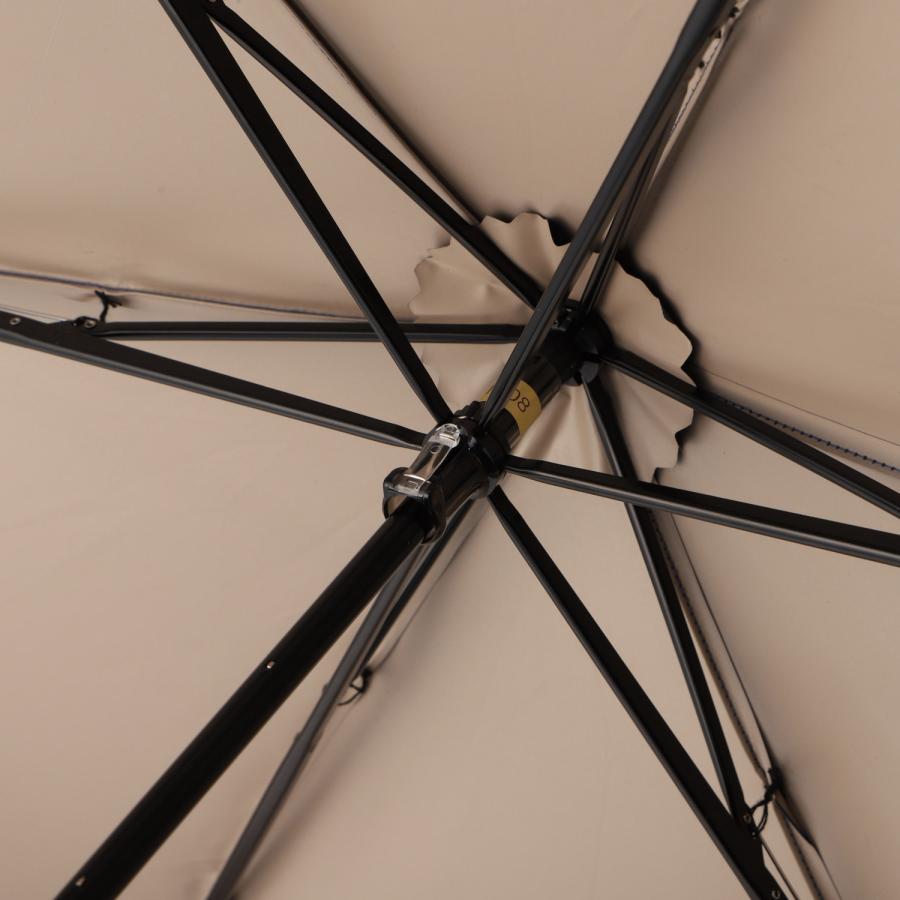 MACKINTOSH LONDON（マッキントッシュ ロンドン） 日傘 折りたたみ