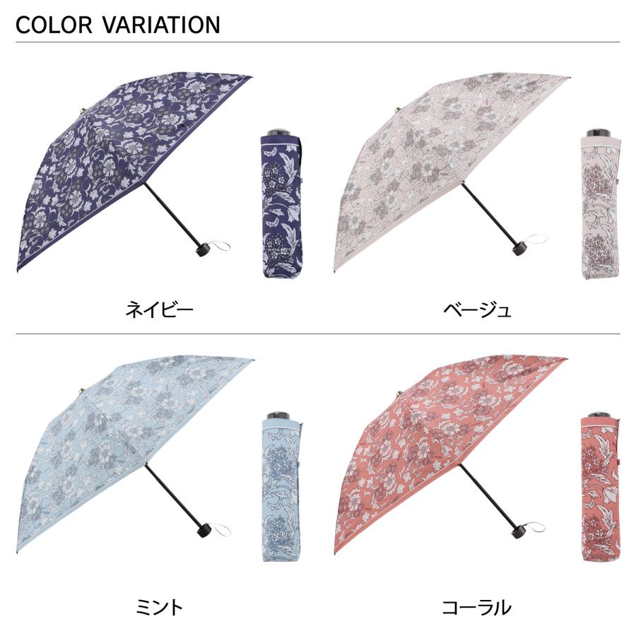 MACKINTOSH LONDON（マッキントッシュ ロンドン） 雨傘 日傘 晴雨兼用