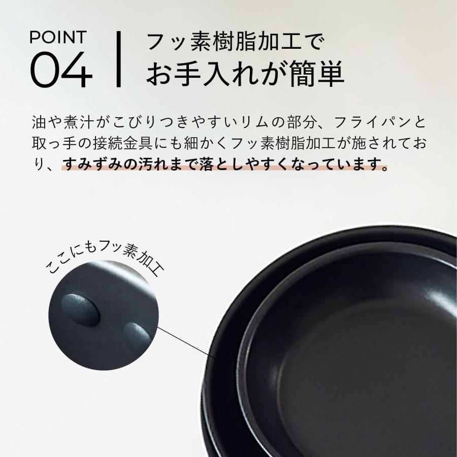 MEYER マイヤー 卵焼き器 フライパン ミッドナイト エッグパン IH ガス対応 MIDNIGHT EGG PAN MNH-EM｜biget｜10