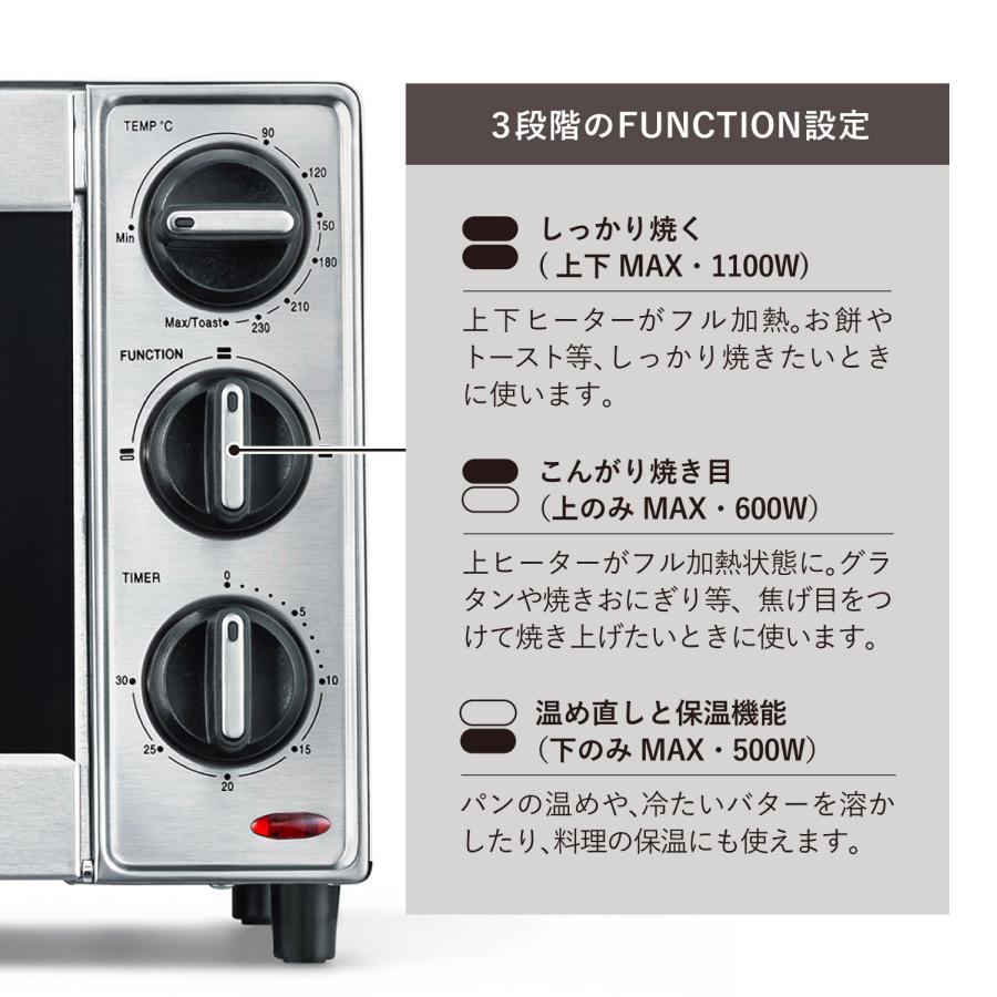 新品未使用★即日発送可 ラッセルホブス　 高機能オーブントースター1000JP Amazon | 【公式】 Russell Hobbs ラッセルホブス 1000JP ベーシック