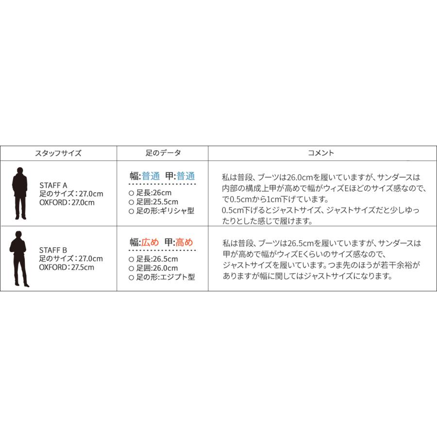 SANDERS サンダース ミリタリー オックスフォード シューズ ビジネス HELSINKI 9175B ダイナイトソール メンズ ブラック SANDERS サンダース HELSINKI