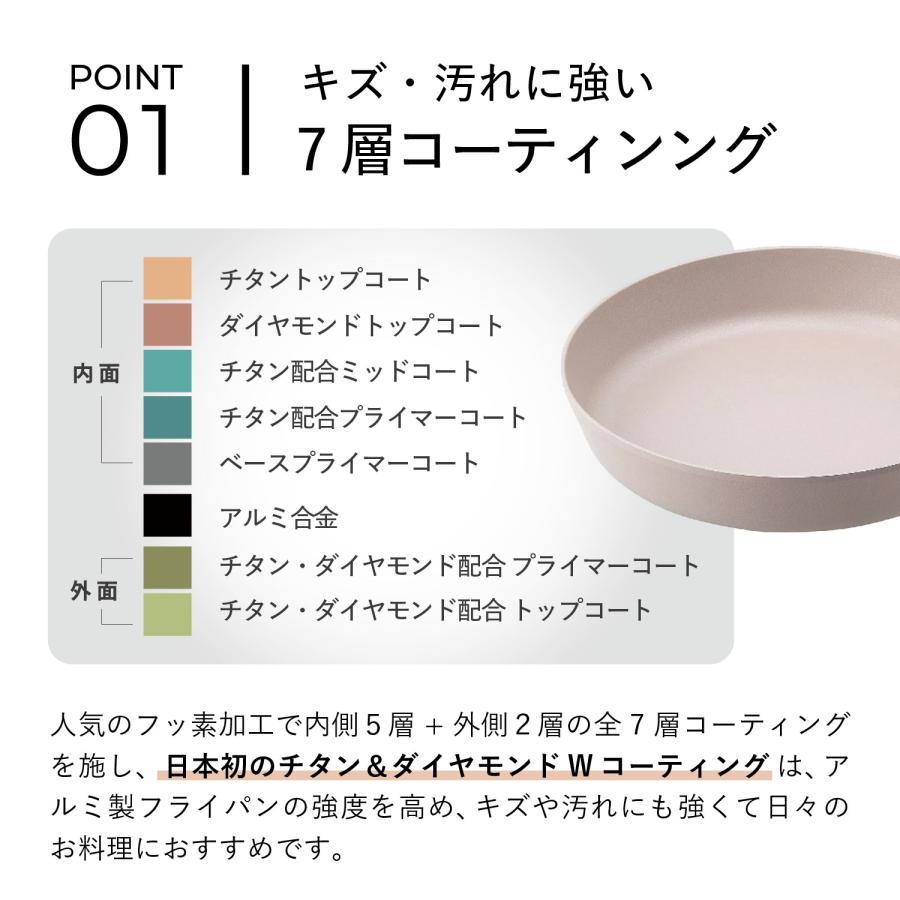 ティーダ TI:DA フライパン 24cm チタン ダイヤモンド Wコーティング ガス IH対応 軽量 FRYING PAN KKN-TD24F | ブランド登録なし | 05
