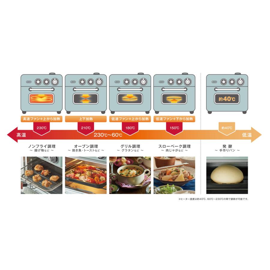 トフィー Toffy トースター オーブン 電気フライヤー ノンフライオーブントースター 5段階温度切替式 モード切替 スチーム タイマー｜biget｜17