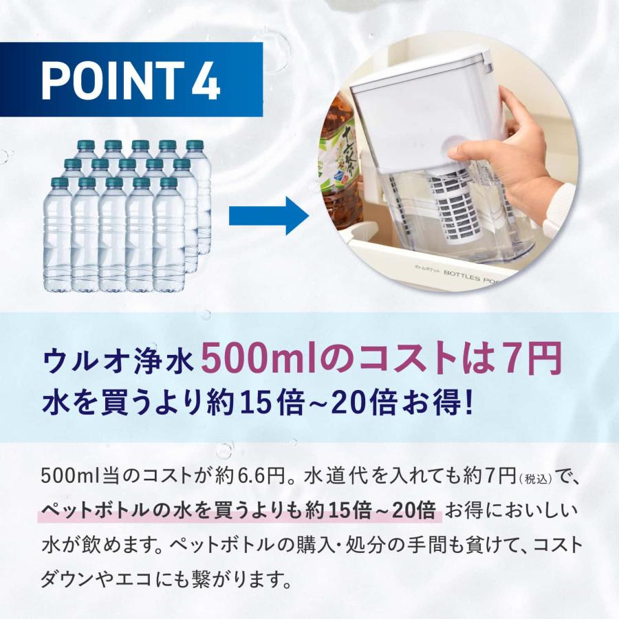 ULeAU（ウルオ） 浄水器 交換用フィルターカートリッジ 2点セット 浄水