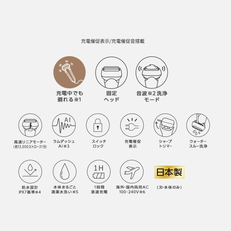 ラムダッシュ （2025年9月新発売）パナソニック シェーバー 3枚刃 ES