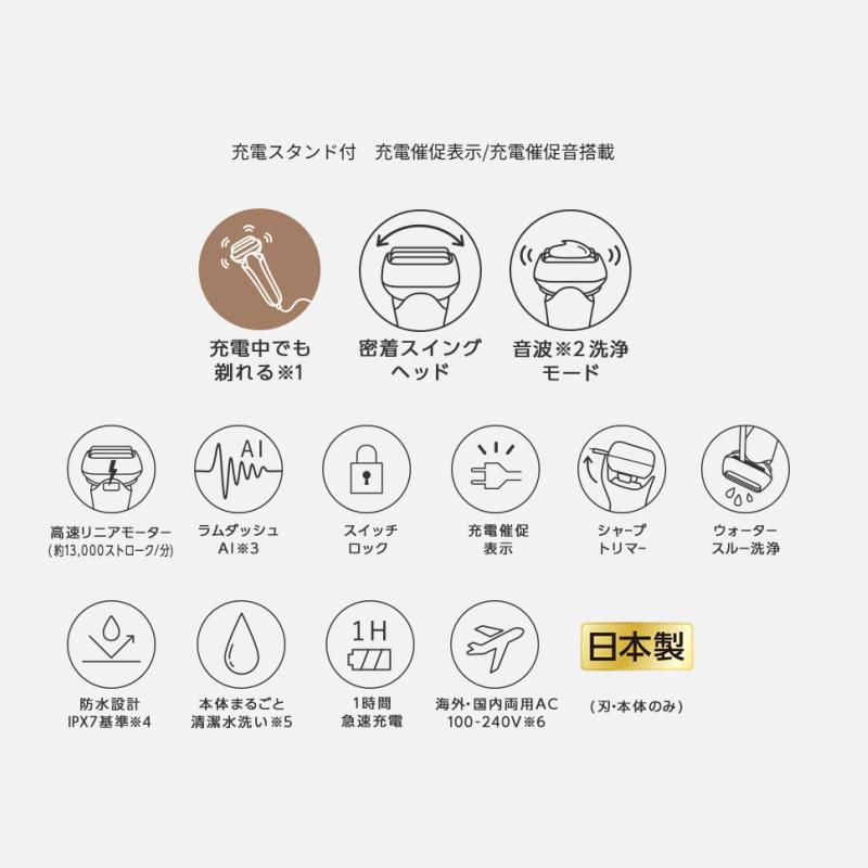 ラムダッシュ （2025年9月新発売）パナソニック シェーバー 3枚刃 ES