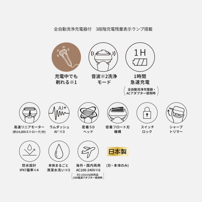 ラムダッシュ （2025年9月新発売）パナソニック シェーバー ラム