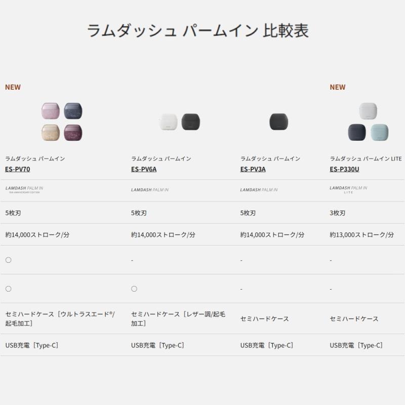 ラムダッシュ パナソニック パームイン LITE ディープネイビー ES