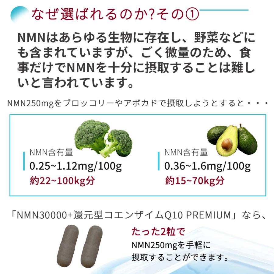 ユニマットリケン NMN30000＋還元型コエンザイムQ10 PREMIUM 