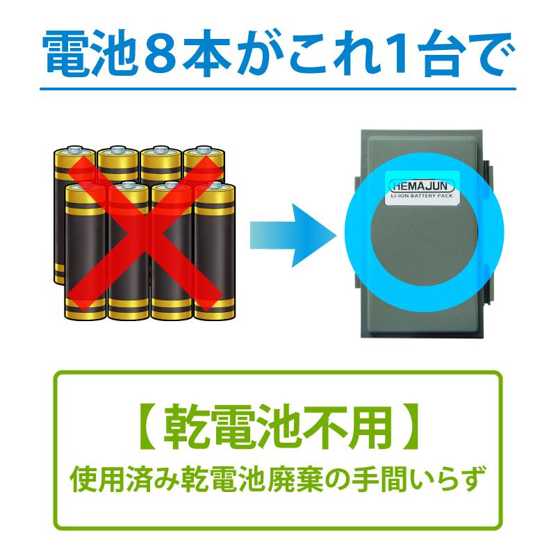 HEMAJUN(ヘマジュン) 魚群探知機用バッテリー チャージャー HONDEX魚群探知機と互換性あり 魚探用 充電器 釣り道具｜bigheart｜04