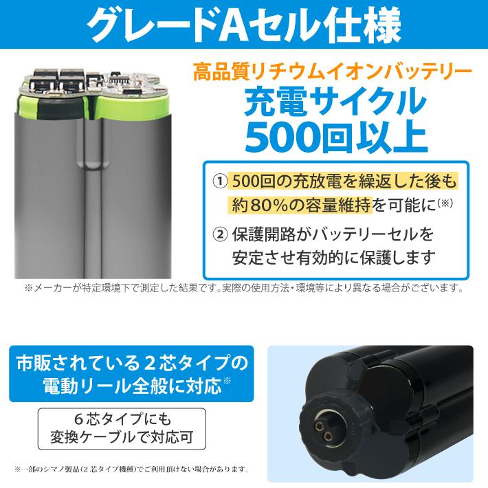 【公式】HEMAJUN (ヘマジュン) 電動リール用バッテリー 10000mAh 14.8V 充電器 ポーチ付 DL10000 ダイワ/シマノと互換性あり 102-09｜bigheart｜02