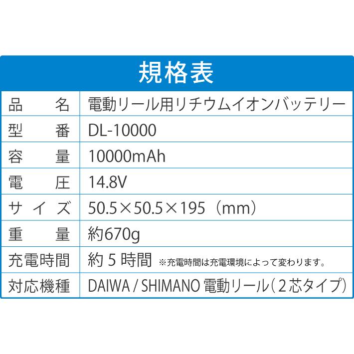 1年保証】公式 HEMAJUN (ヘマジュン) 電動リール用バッテリー 1年保証】公式 HEMAJUN (ヘマジュン) 電動リール用バッテリー