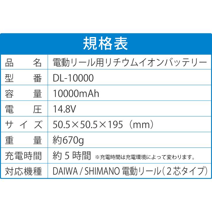 【公式】HEMAJUN (ヘマジュン) 電動リール用バッテリー 10000mAh 14.8V 充電器 ポーチ付 DL10000 ダイワ/シマノと互換性あり 102-09｜bigheart｜10