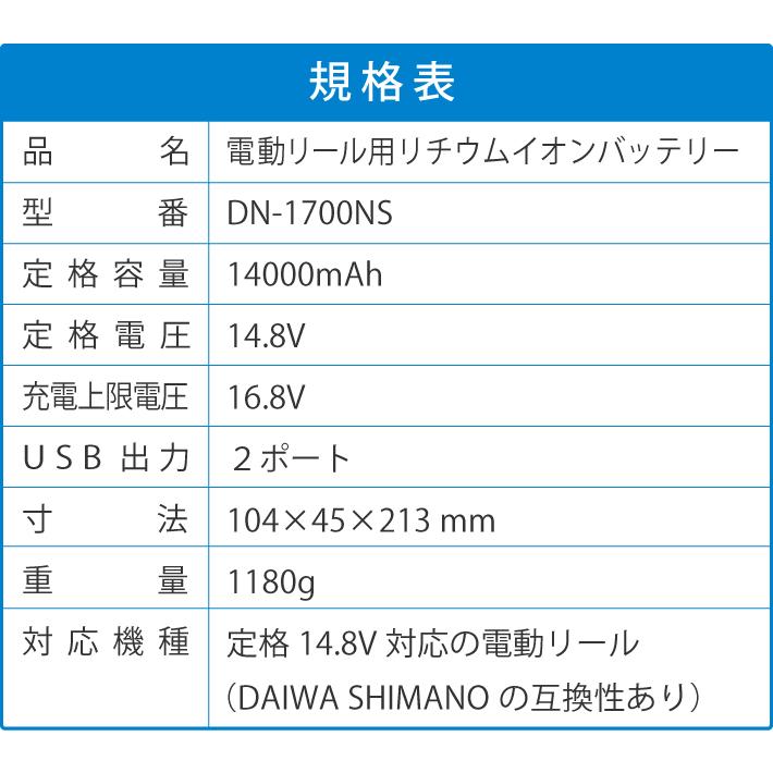 電動リールバッテリー 14000mAh 充電器 収納カバー ベルトセット DAIWA SHIMANOと互換性あり DN-1700NS 電動リール用 バッテリー リール用バッテリー｜bigheart｜09
