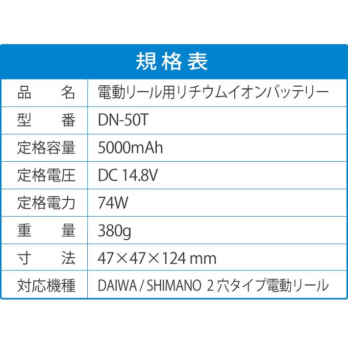 【公式】HEMAJUN (ヘマジュン) 電動リールバッテリー 単品 14.8V 5000mAh DAIWA SHIMANOと互換性あり 電動リール バッテリー 電量残量機能付き LED ライト付き｜bigheart｜15