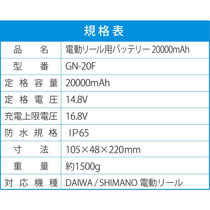 【公式】電動リールバッテリー 20000mAh 充電器 収納カバー ベルトセット 14.8V対応の電動リール DAIWA SHIMANOと互換性あり GN-20F 電動リール用 バッテリー｜bigheart｜10