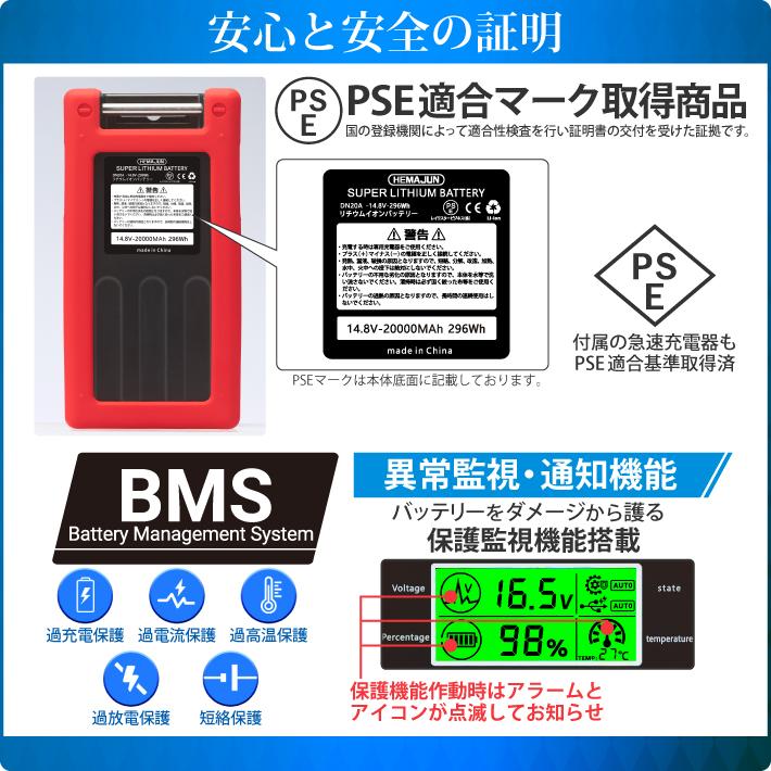 HEMAJUN 電動リール用バッテリー DN-20A 20000mAh HEMAJUN DN-20A 電動