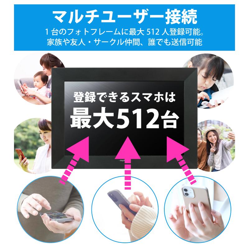 公式 PHOTOSH デジタルフォトフレーム microSDカードセット 10.1インチ