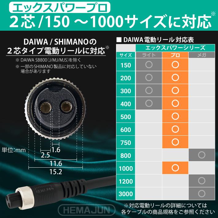 DAIWA SHIMANO ダイワ シマノ 電動リール 2芯 タイプ専用延長コード