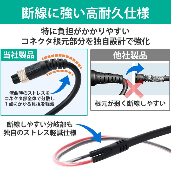 DAIWA SHIMANO ダイワ シマノ 電動リール 2芯 タイプ専用延長コード