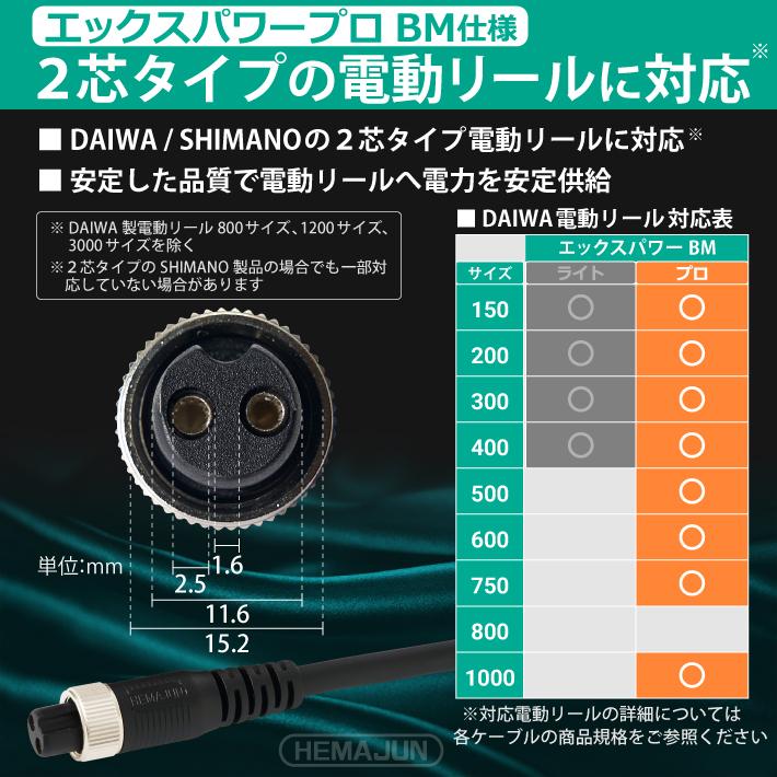 DAIWA SHIMANO ダイワ シマノ 電動リール 2芯、6芯 タイプ専用