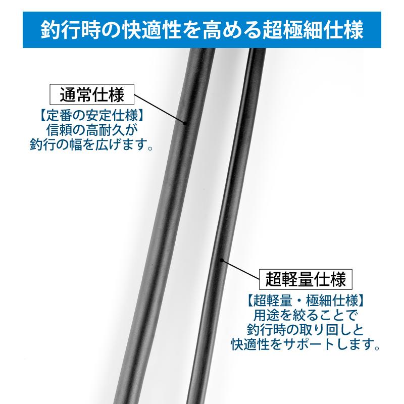 電動リール用電源コード 長さ 250cm スーパーエアー 超軽量 約 電動リール用電源コード 長さ 250cm スーパーエアー 超軽量 約