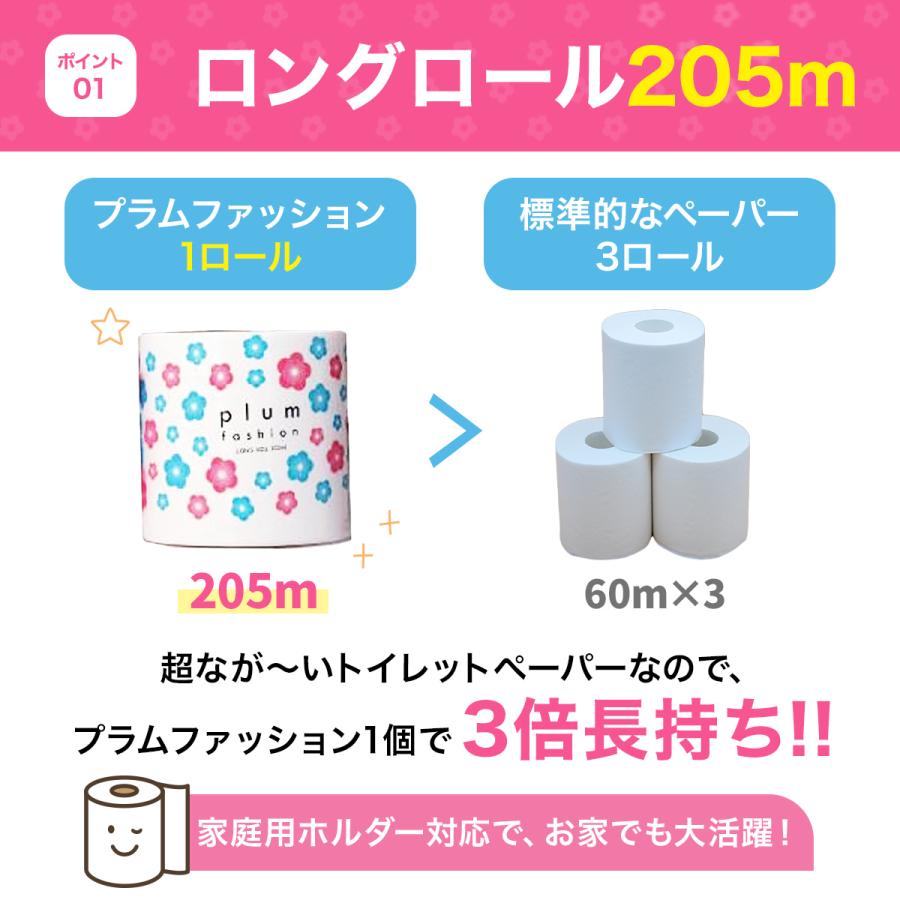 トイレットペーパー シングル 3倍 業務用 まとめ買い 大容量 無香料 送料無料 ロングロール 205ｍ 6ロール 5パック プラムファッション エイトワン |  | 02