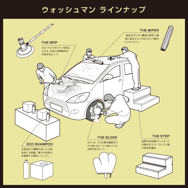 水切りワイパー 車 洗車 スポンジ 手洗い 洗車グッズ 水切り 拭き取り 吸水 プロ用 業務用 ウォッシュマン WASHMAN 本荘興産 Honjyo |  | 05