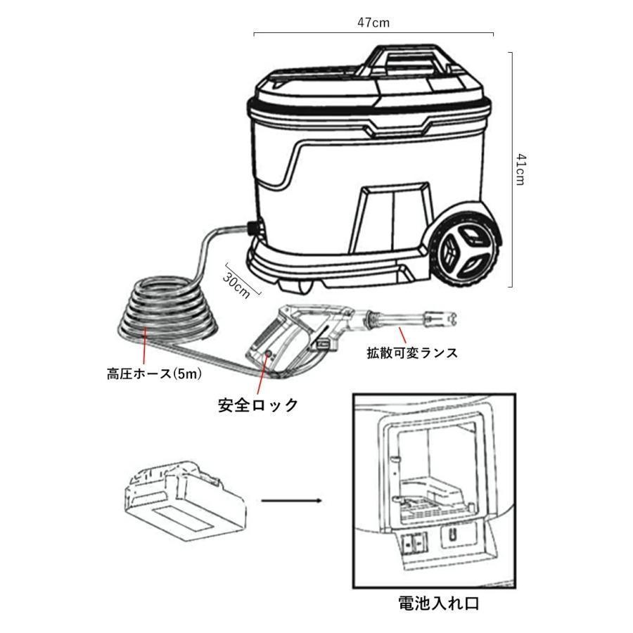 タンク式高圧洗浄機 充電式 低騒音 全身防水 コードレス 21V 40℃温水対応 移動便利 30bar コードレス式 高圧洗浄機 プランジャーポンプ｜bigisland11｜02