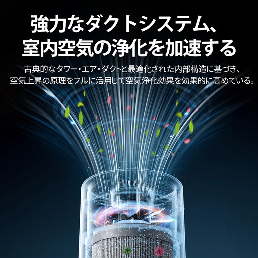 2025 空気清浄機 小型 卓上 空気清浄器 uv除菌 PM2.5 ウイルス