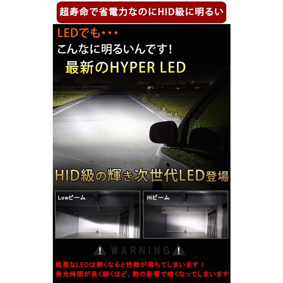 Ledヘッドライト H4 Hi Lo 車検対応 8000ルーメン 瞬間点灯 ノイズフリー Ledバルブ １年保証 2個セット Bs006 H4 Bigkmartjapan 通販 Yahoo ショッピング