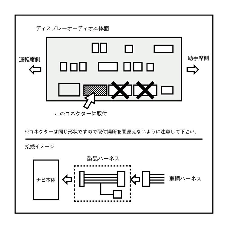 ノア 90系 TVキット TVキャンセラー テレビが見れる 視聴 TV KIT 解除 8インチ ディスプレイオーディオ bs038t5n