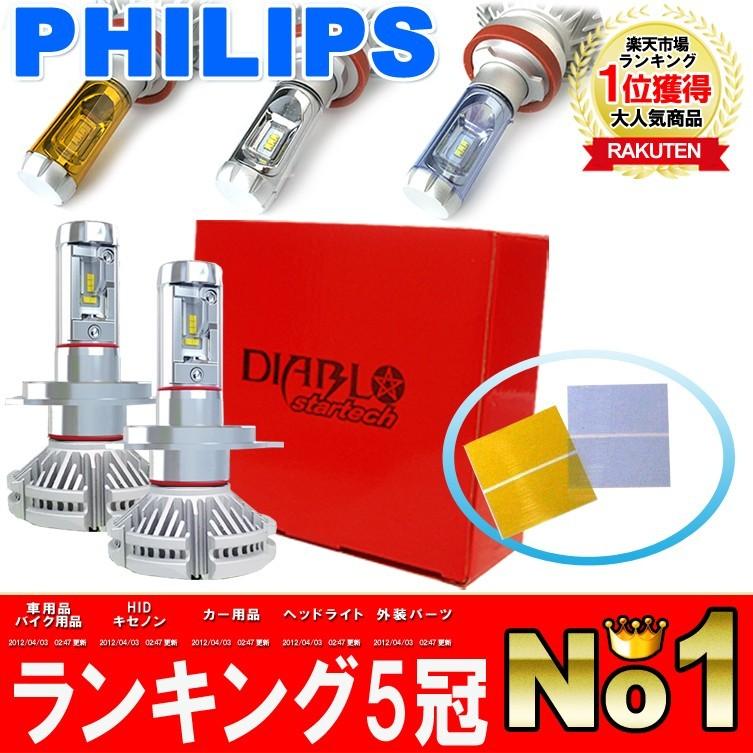 12V 24V LED フォグランプ ヘッドライトPHILIPS H7 車検対応 12000