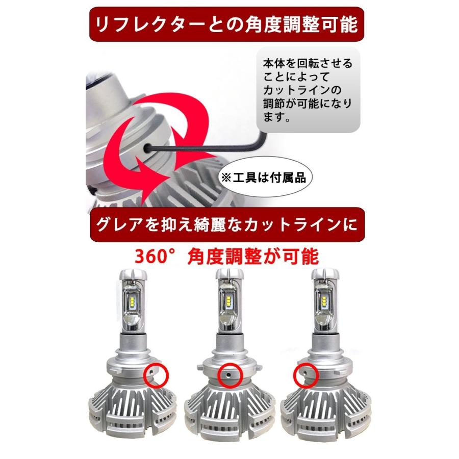 12V 24V LED フォグランプ ヘッドライトPHILIPS H7 車検対応 12000