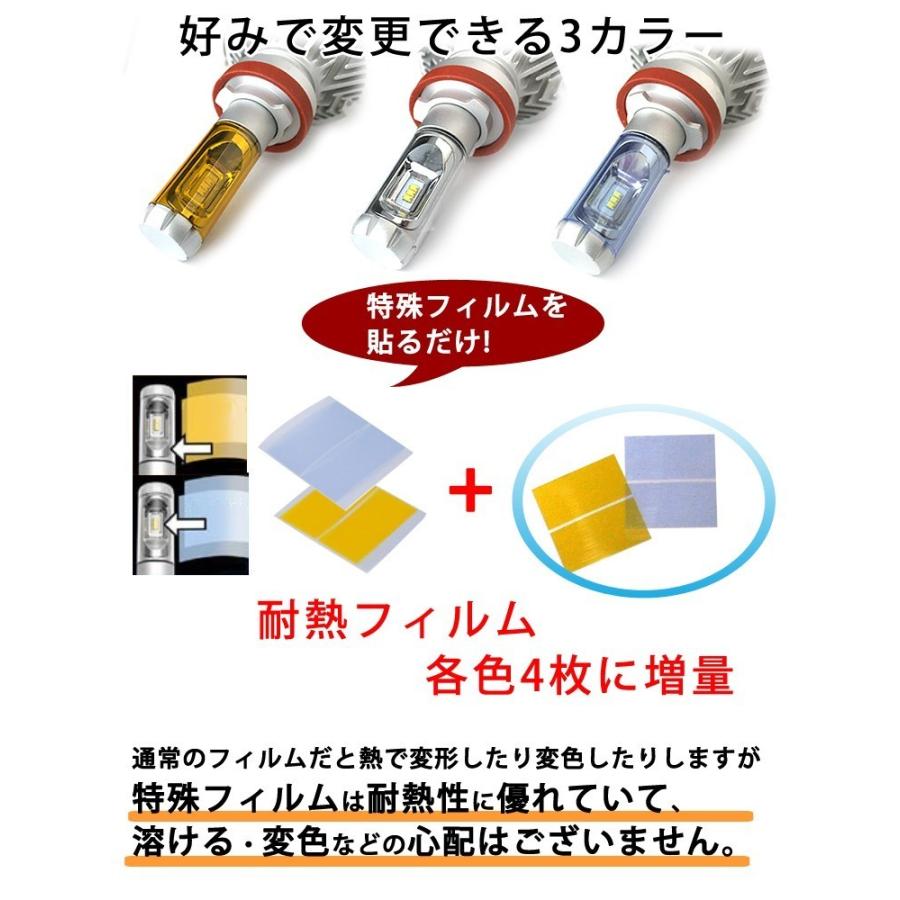 12V 24V LED フォグランプ ヘッドライトPHILIPS H7 車検対応 12000
