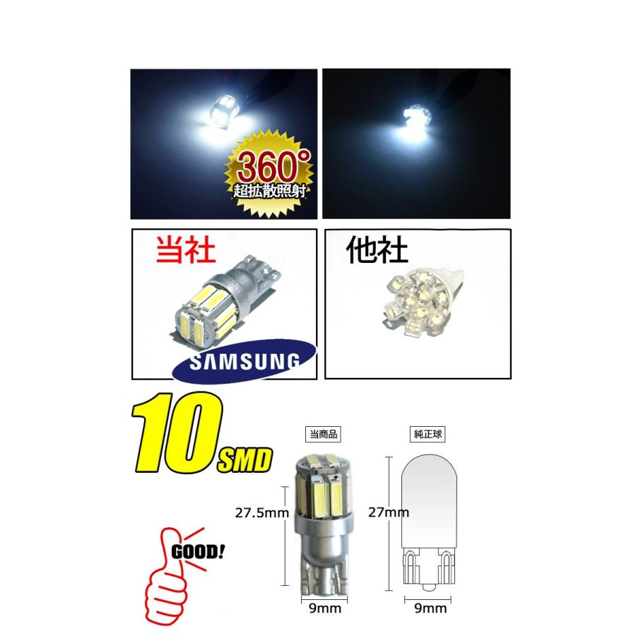 t10 バルブ led 爆光 サムスン10連 7020 led ポジションランプ 汎用 車 12V ウェッジ 2個セット｜bigkmartjapan｜04