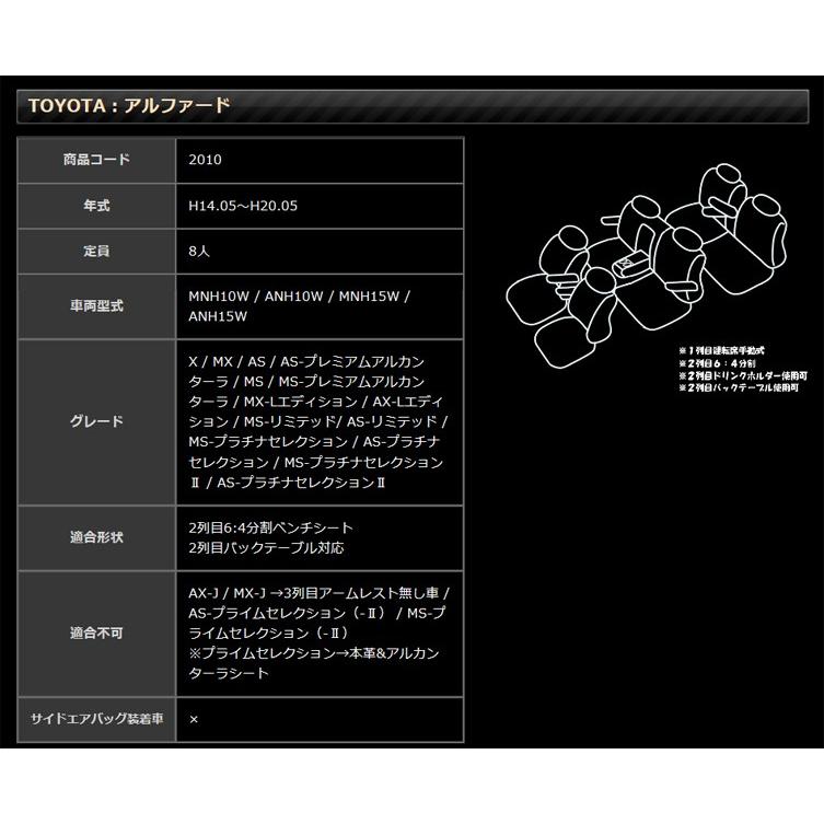 アルファード 10系 シートカバー H14.05〜H20.05 AX MX AS MS 8人乗り 