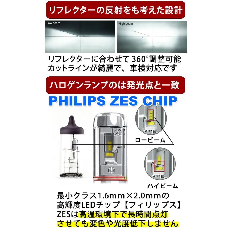 200系 ハイエース LEDフォグランプ PSX26W 4型 5型 6型 7型 標準 ワイド ワゴン バン 12000ルーメン ledバルブ １年保証 2個セット 車検対応｜bigkmartjapan｜05