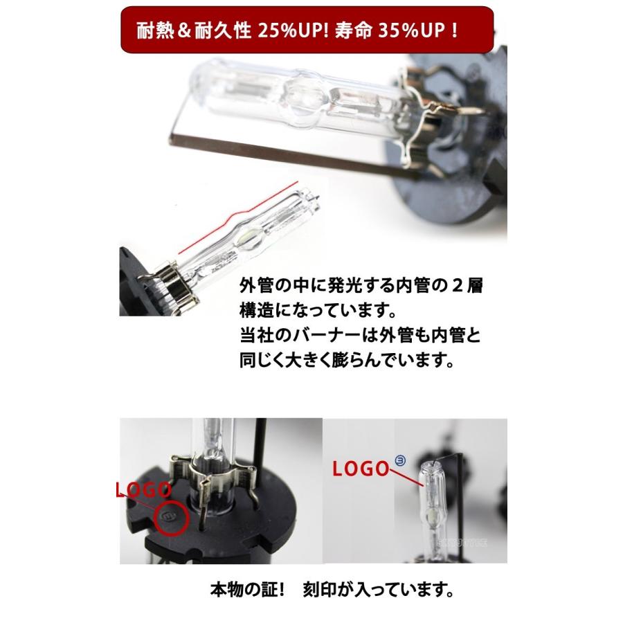HID 内圧20％増タイプ 水銀レス HID バルブ 純正交換用HIDバルブD4(D4S 