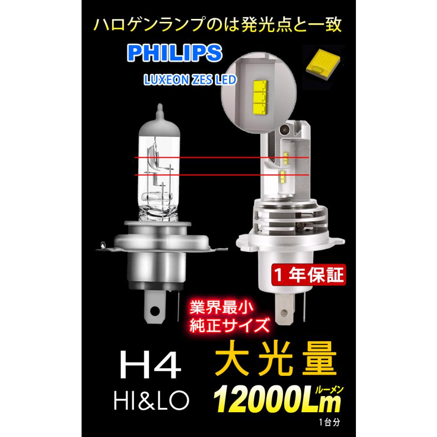 業界最小 ミライース H4 Hi Lo Ledヘッドライト 瞬間点灯 Led H4 ハロゲン仕様車 Ledバルブ Diablo Startech 100ルーメン車検対応 １年保証 2個セット Gn Bs011 D6 H4 Bigkmartjapan 通販 Yahoo ショッピング