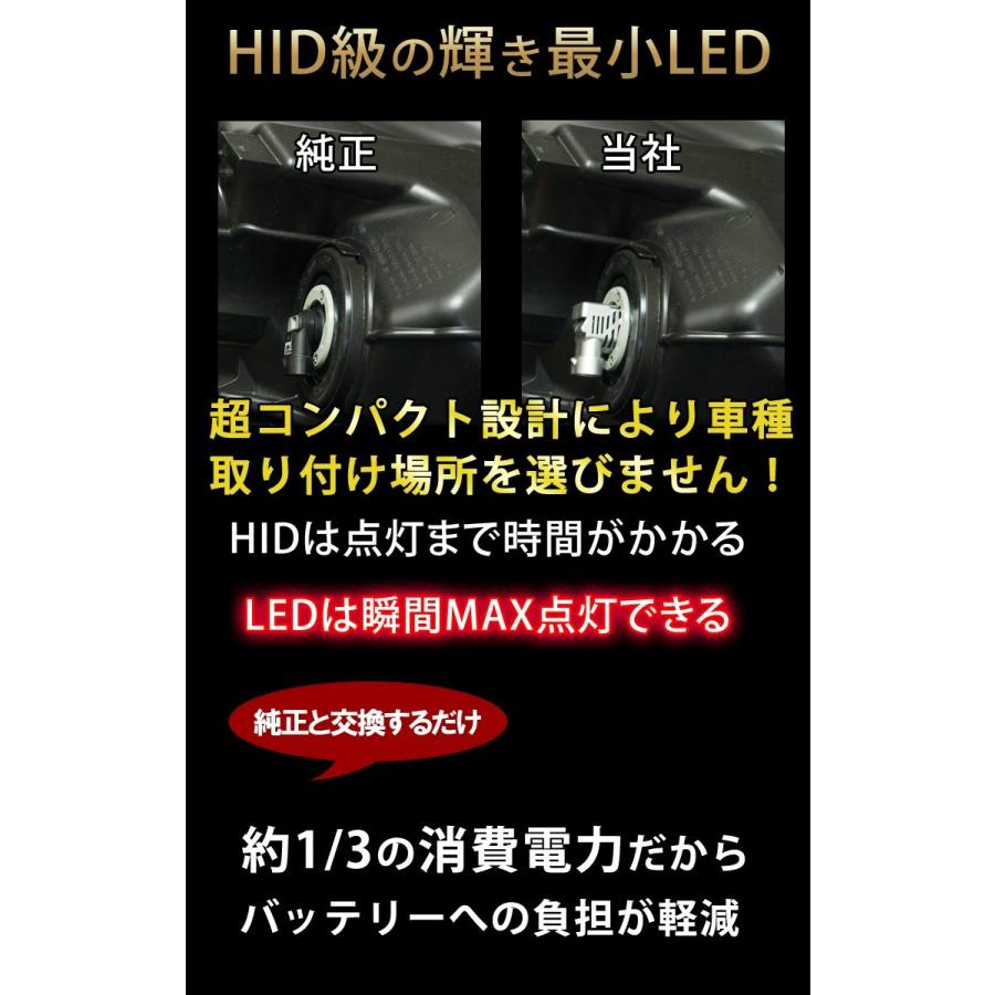 業界最小 Yaris ヤリス Ledヘッドライト R2 2 ハロゲン仕様車 Hir2 Ledバルブ Startech 100ルーメン 車検対応 １年保証 2個セット Gn Bs011 T16 Hir2 Bigkmartjapan 通販 Yahoo ショッピング