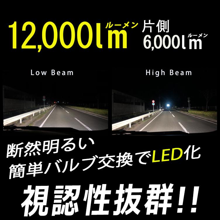 ハイラックスサーフ ヘッドライト H4 Hi&Lo LEDバルブ 12000ルーメン １年保証 2個セット｜bigkmartjapan｜07