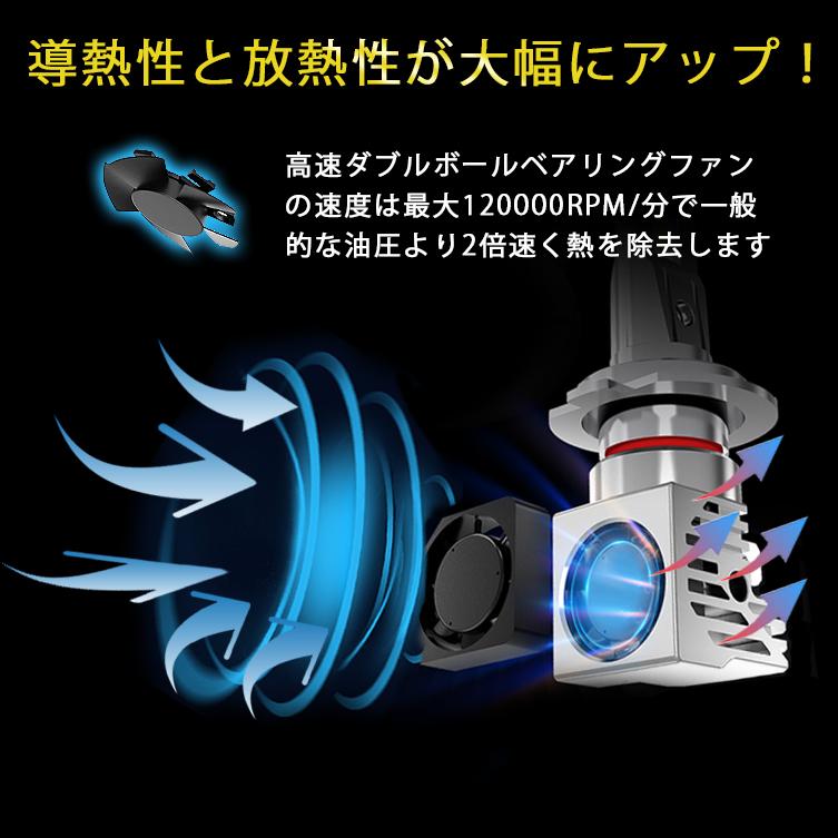 NOAH ノア ヴォクシー 80系 ヘッドライト ロービーム H11 LED NOAH ノア ヴォクシー 80系 ヘッドライト ロービーム H11 LED