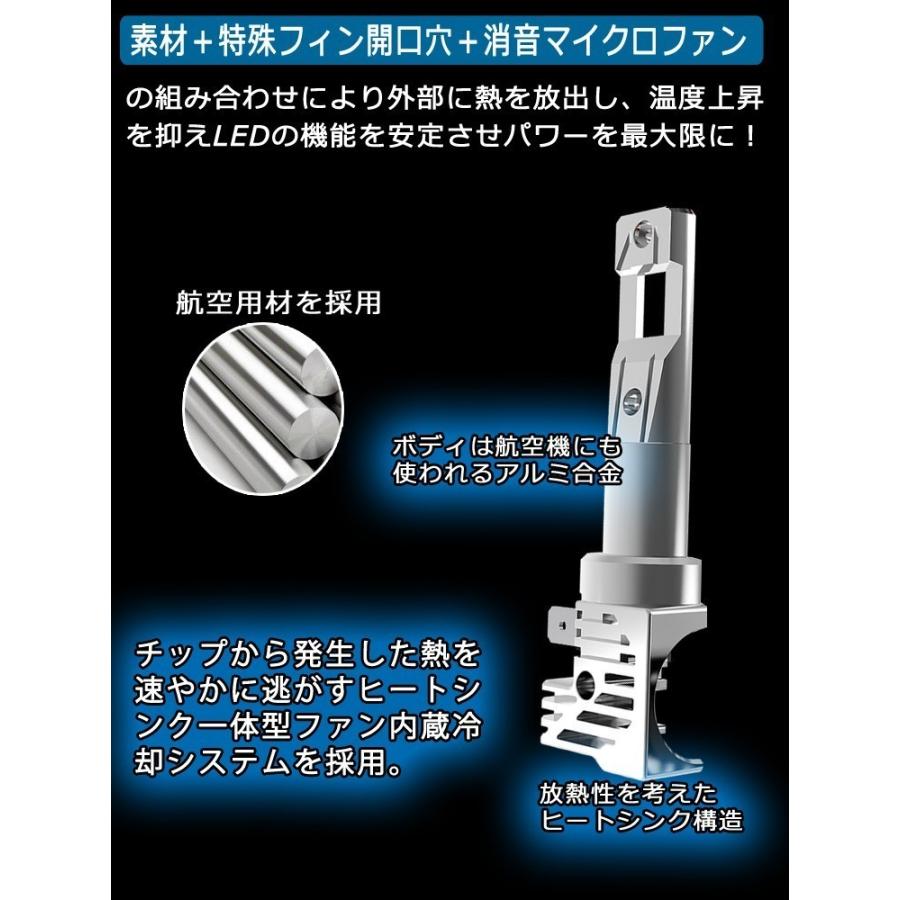 業界最小 アクア H23.12〜H29.06 ロービーム H11 LEDヘッドライト DIABLO startech LEDバルブ 12000ルーメン 車検対応 1年保証 2個セット :gn2020-bs011-t6b3-h11:bigkmartjapan - 通販 - Yahoo!ショッピング 業界最小 アクア H23.12〜H29.06 ロービーム H11 LEDヘッドライト DIABLO startech LEDバルブ 12000ルーメン 車検対応 1年保証 2個セット :gn2020-bs011-t6b3-h11:bigkmartjapan - 通販 - Yahoo!ショッピング